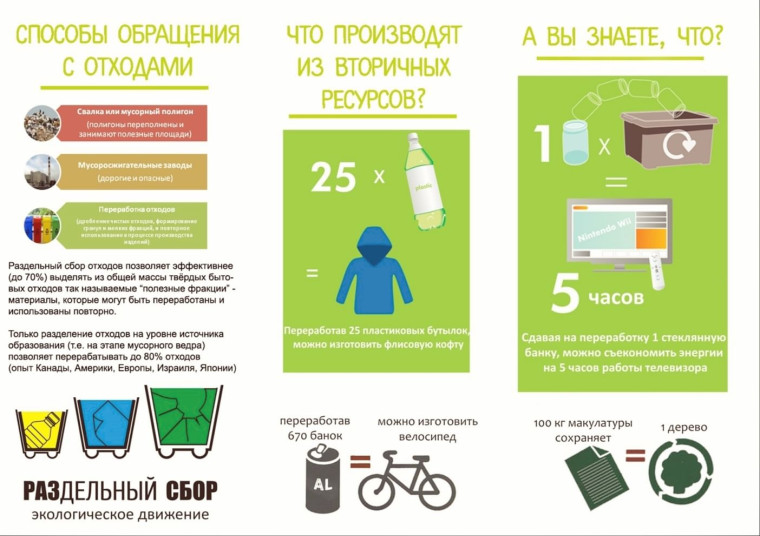 Памятка по обращению с твердыми коммунальными отходами (ТКО).